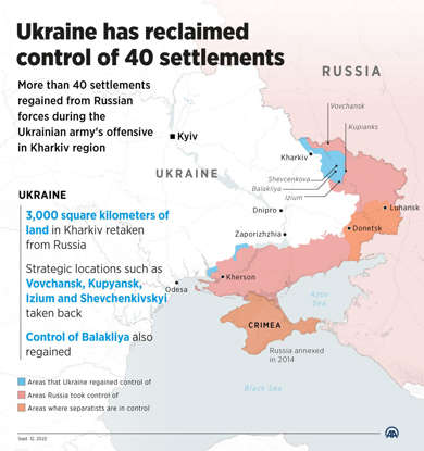 Zelensky_UkraineWar Zelensky_UkraineWar